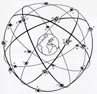 4. GPS NAVSTAR 4.