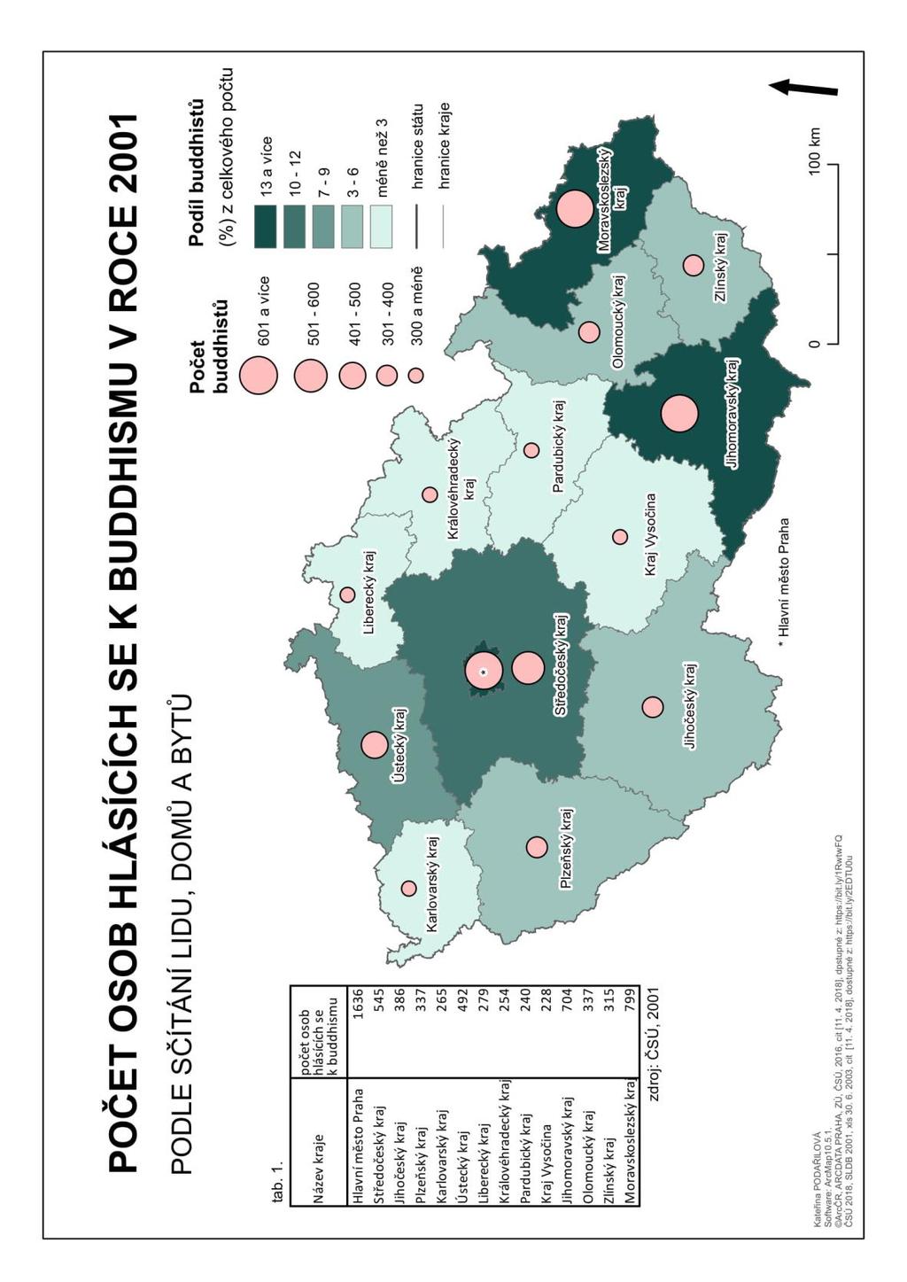 Obr. 6: Počet osob hlásících se k