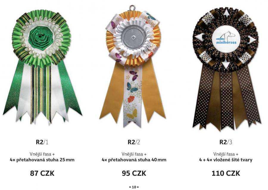 Bankovní účet / kam zaslat poplatky Číslo účtu 107-7408240237 Kod banky 0100 Variabilní symbol 20082222 Identifikace platby Zároveň s přihláškou