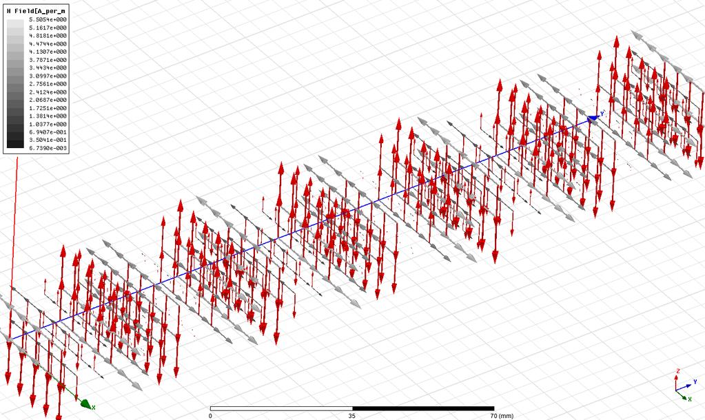 Pokud chceme změřit vzdálenost dvou bodů (např. se stejnou fází), pomůžeme si příkazem: Menu: Modeler Measure Position Obr.