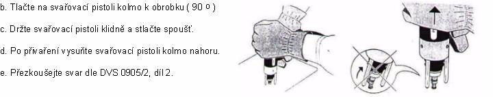 a. Zasuňte přivařovaný element do svařovací pistole a položte svařovací pistoli na obrobek. D.3.