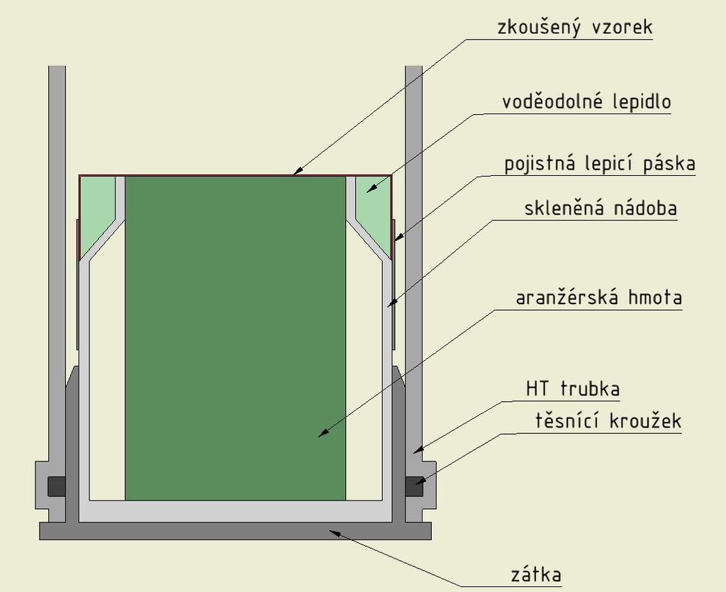 Na obrázku 24 je znázorněna fotodokumentace postupu.