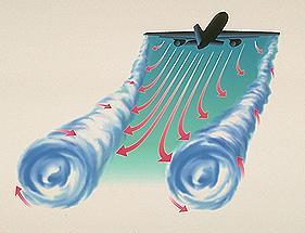 , v úplavu za letadlem - turbulence v řádech metry (L ~ 1 m)