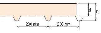 STRANA: 6 3 ZATÍŽENÍ 3.1 Stálé 3.1.1 Vlastní tíha Generováno programem SCIů Engineer g = 9,81 m/s 2 d = 100mm D = 130mm 3.1.2 St ešní plášť St ešní panel Kingspan KS1000 TOP-DEK 0,12 kn/m 2 Bedn ní tloušťky 150mm 0,12 kn/m 2 g 1k = 0,24 kn/m 2 3.