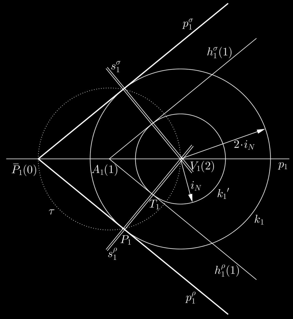 σ, je kolmá k příslušné půdorysné stopě a můžeme ji proložit bodem V, tedy V 1 s ρ 1 pρ 1, V 1 s σ 1 p σ 1.