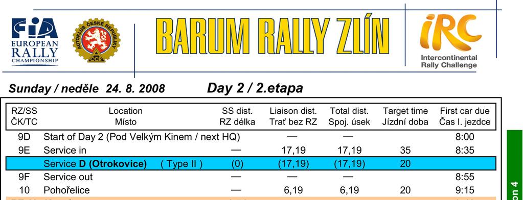16 Rally