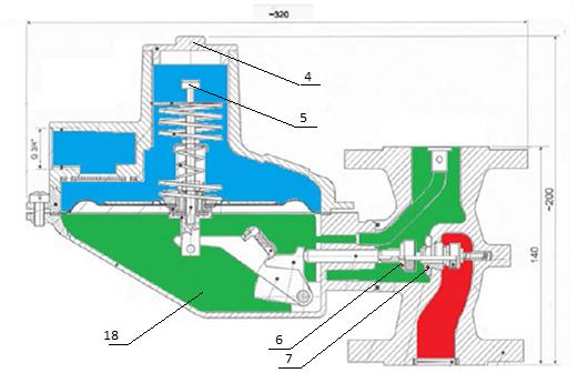 7.3 Regulátor ALz-6U Kresba 8: Funkční schéma regulátoru ALz-6U Následující odstavec je podrobným a praktickým návodem uvádění regulátoru do provozu, který je součástí školení montérů; popisky viz