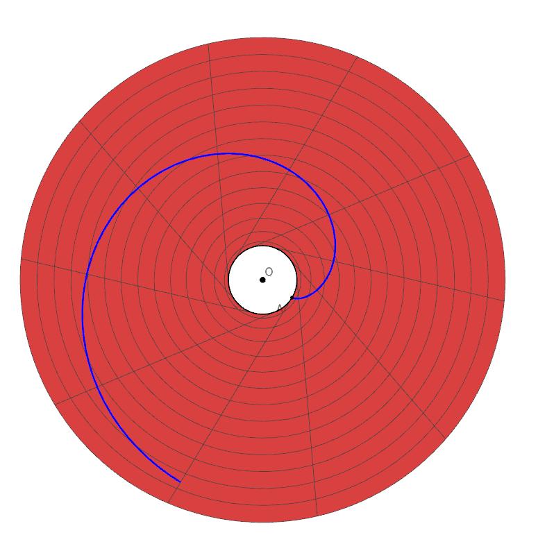 Rovnice plochy tečen šroubovice bodu A[3,0,0] v pravotočivém šroubovém pohybu s osou o = z a redukovanou výškou závitu v 0 = 2 jsou x(t, s) = 3 cos t 3s sin