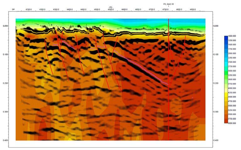 Geophysikalische Untersuchungen