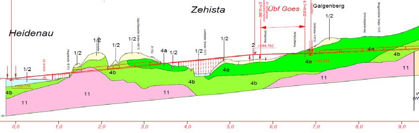 Tunnelportal Quellen: FIS-Rohstoffgeologie (LfULG) Stbr.