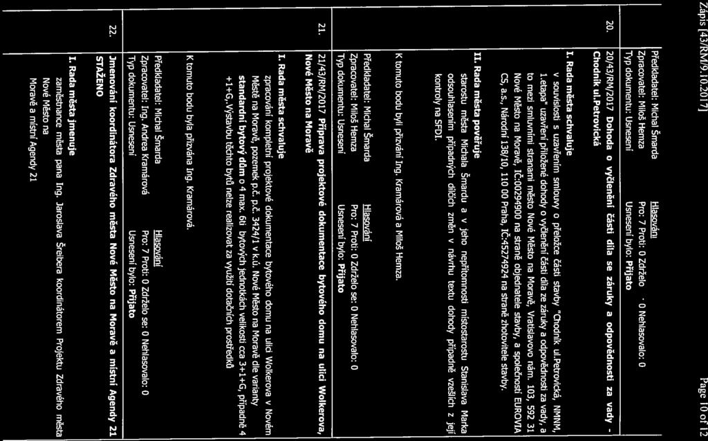 Zápis [43/RM/9.l0.2017J Page 10 of 12 Zpracovatel: Miloš Hemza Pro: 7 Proti: O Zdrželo se: O Nehlasovalo: O 20.