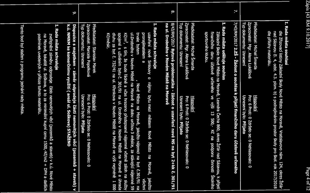 Zápis [43/RM!9. 10.20171 Page 4 of 12 I. Rada města souhlasí dle Zřizovací listiny Základní školy Nové Město na Moravě, Vratislavovo nám. 124, okres Žďár nad Sázavou či. 4, odst. 4.3. písm.