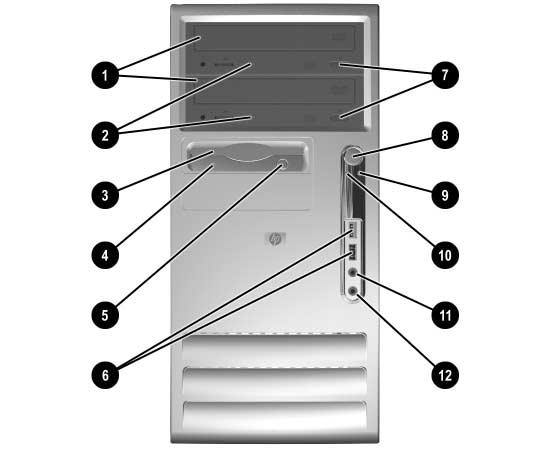 Funkce produktu Komponenty p edního panelu V závislosti na modelu se může lišit konfigurace diskových jednotek.