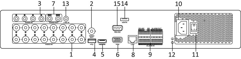 Zadní panel 7: Obrázek 1 17 Zadní panel DS-7300HQHI-F4/N Zadní panel DS-7304HQHI-F4/N a DS-7308HQHI-F4/N poskytuje v uvedeném pořadí 4 a 8 vstupních rozhraní videa.