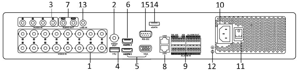Č. Položka Popis 6 VGA Konektor DB15 pro výstup VGA. místní zobrazení videovýstupu a nabídek. 7 AUDIO OUT Konektor RCA. 8 Síťové rozhraní Konektor pro síť Konektor pro zařízení RS-485.