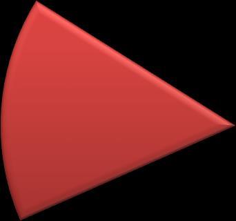 průmysl Textilní
