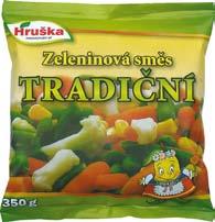 Kuřecí směs Kung