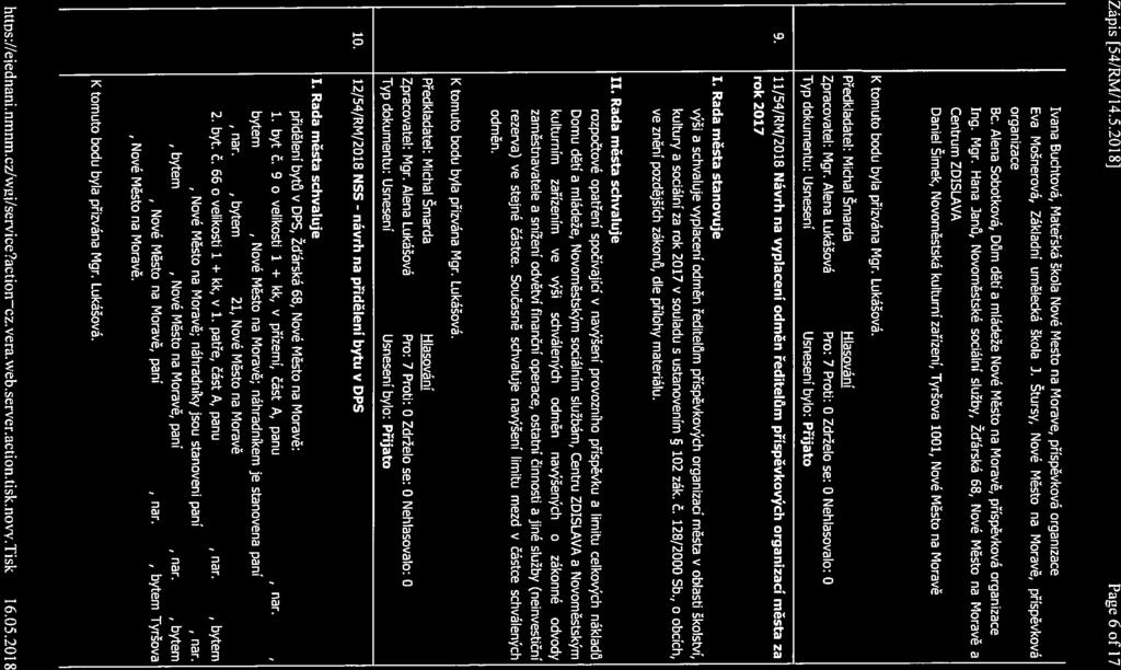 Zápis [54/RM/14.5.20181 Page 6 of17 Ivana Buchtová, Mateřská škola Nové Město na Moravě, příspěvková organizace Eva Mošnerová, Základní umělecká škola J.
