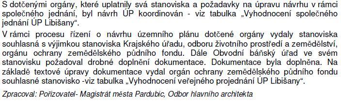 f) Vyhodnocení souladu s požadavky zvláštních právních předpisů a se stanovisky dotčených orgánů podle zvláštních právních předpisů, popřípadě s výsledkem řešení rozporů Řešení územního plánu