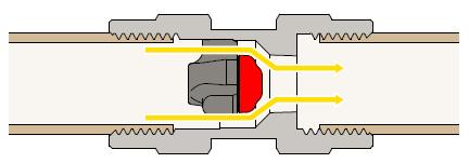 7) Funkce protipožární armatury FIREBAG : Protipožární armatura FIREBAG instalovaná v systému rozvodu plynu je neaktivní do doby, kdy dojde ke zvýšení teploty
