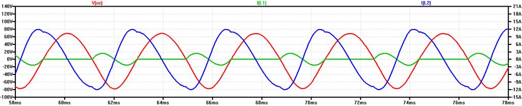 Čím je napětí na děliči nižší, tím je řídicí impuls delší. Pokud místo odporů R7 a R8 použijeme potenciometr nebo trimr, můžeme délku impulzu plynule měnit za provozu. Obr.