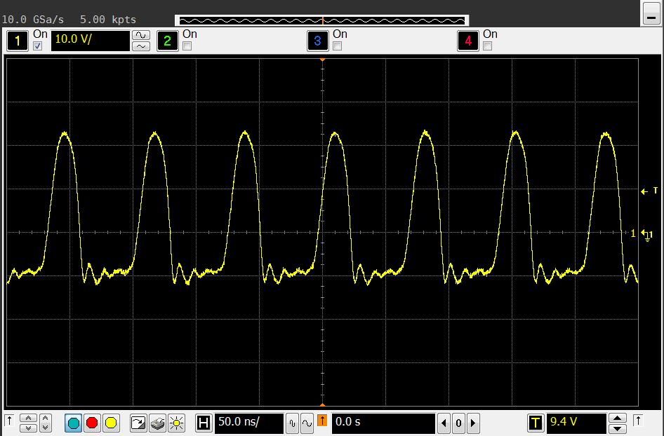 Obrázek 5.11 Výstupní průběh zesilovače ve třídě C na frekvenci 14 MHz.
