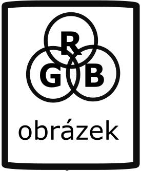 Obr. 3.2: Diagram použitého modelu konvoluční neuronové sítě duchý dávkový soubor pro Windows, který inicializuje server v konzolovém okně.