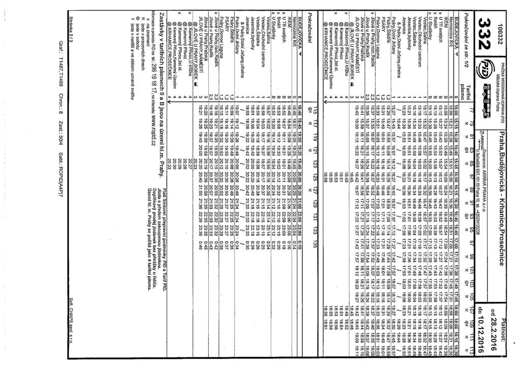 100332 PRA25KÁ!NrEGR0vAI~4DOPR4vAtP~ - Krhanice,Prosečnice Platnost: od 28.2.2016 332 9 ~1Jflí kab00~8~ ARRIVA PRAHA s.r,o, 1 ~ 16 ~ ~ 1J Seřadiště 6517,10100 Praha 10, tel..420234125238 do.