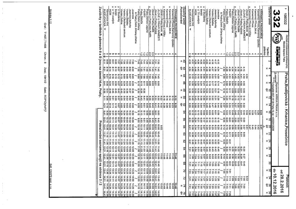 Městská doprava Praha Tarifni ARRlvAD0pr5v~ ARRIVA PRAHA aro. ~ U Seřadiště 65/7,101 00 Praha 10, tel.420234125238 4.. ~8 10 12 14~ St St SI St St I od 28.2.2016 I do 10.12.2016 16 18 20 22 24 26 28 30 32 34 36 38 St St @t St St St St St St ~t St.