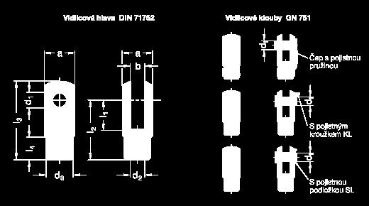 Montážní sestava Vidlicové klouby GN 751 se skládají z vidlicové hlavy DIN 71752 a čepu vidlice.