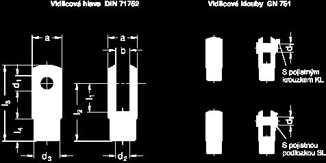 GN 751 DIN 71752 Vidlicové klouby Vidlicové hlavy Technické informace Materiál Nerezová ocel AISI 303. Použití Vidlicové klouby GN 751 se skládají z vidlicové hlavy DIN 71752 a čepu vidlice (typ A).