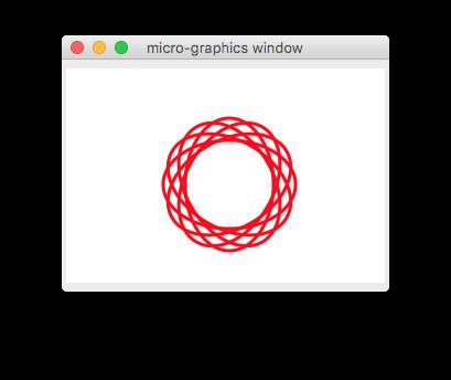4.9. GEOMETRICKÉ TRANSFORMACE 93 4.1. Přesvědčte se, že definice třídy splňuje podmínku principu zapouzdření. Pokud ne, upravte ji. Třída by měla mít čtyři vlastnosti:,, a.