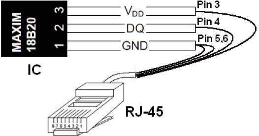 Strana 7/8 Strana 8/8 Teplotní senzor Teplotní senzor IC od je vhodný pro měření teplot v rozsahu od -55 ºC do +125 ºC.