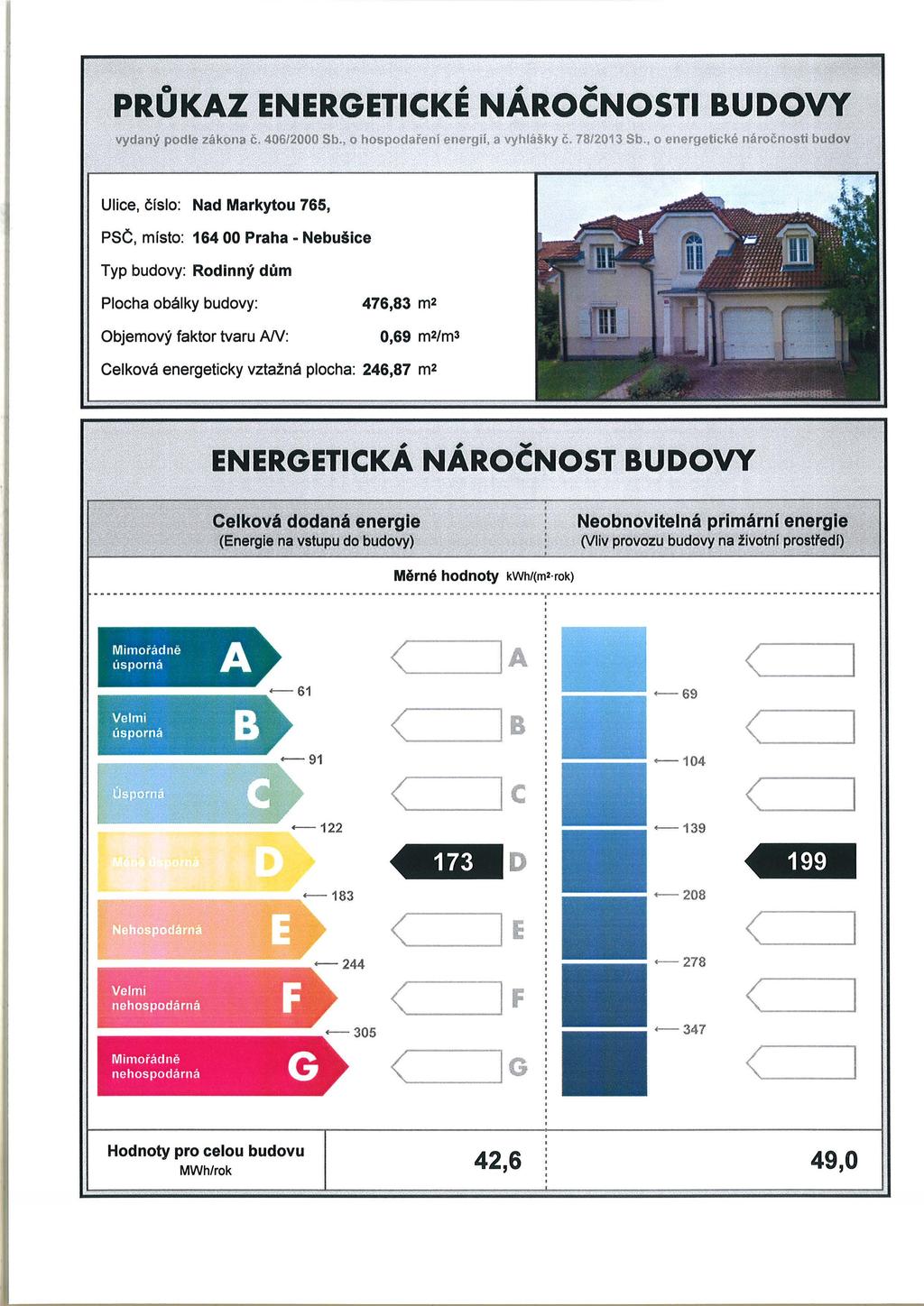 o ~ ~ y PRUKAZ ENERGEliCKE NAROCNOSTI BUDOVY vydaný podle zákona č 406/2000 Sb, o hospodaření energií, a vyhlášky č 78/2013 Sb, o energetické náročnosti budov Ulice, číslo: Nad Markytou 765, PSČ,