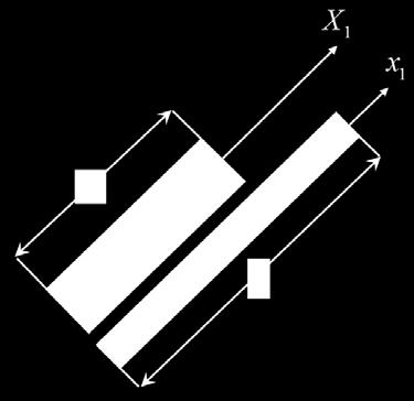 Matematizace reality výpočtovým modelem je zjednodušením reality Geometrické rovnice l L+ L λ1 = = = 1+ ε L L 2 λ 1 ε ij