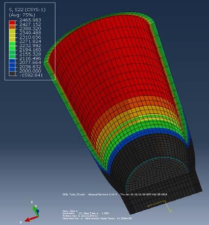 [MPa] 3 k = 1 k ( ) W = c I W = λ p λ 1 3