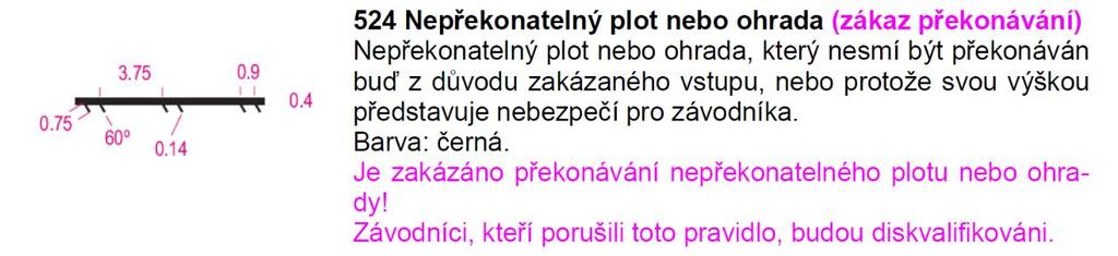 úryvky z oficiálního mapového klíče): 201 Neschůdný sráz v mapě sráz nakreslený tlustou čarou, bez čárek dolů 524