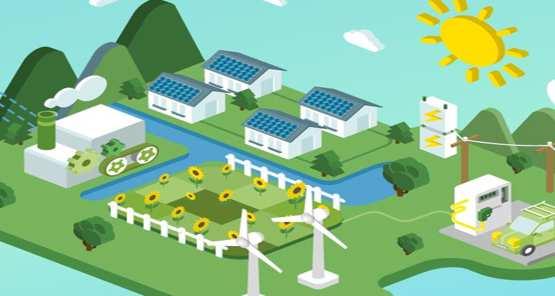 Potenciál solární energetiky