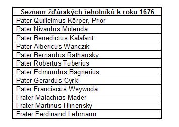 svobodná matka seznamovací webové stránky