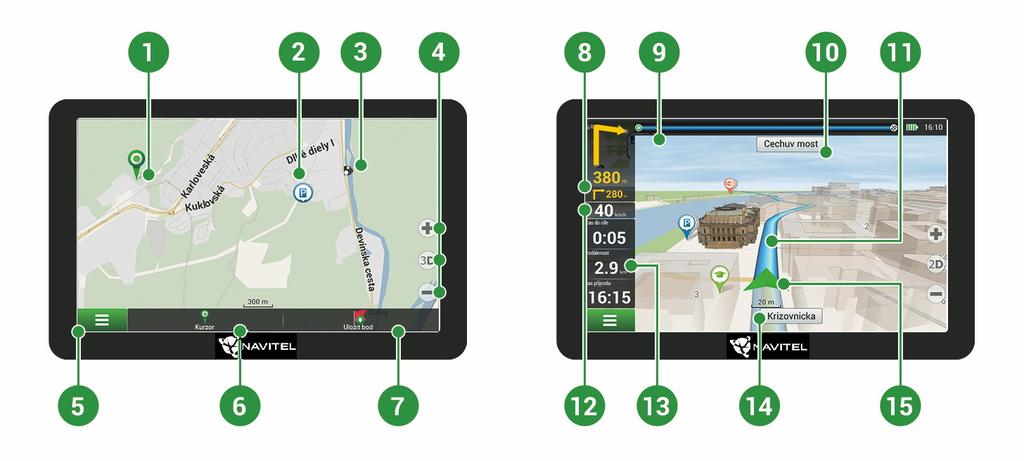 8 UŽIVATELSKÁ PŘÍRUČKA RYCHLÝ PRŮVODCE Úvod K základním vlastnostem aplikace Navitel Navigator patří: určení a zobrazení aktuální pozice na mapě, automatické