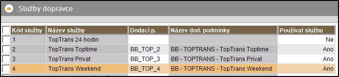 4.1 Typ dokladu Balíkobot pracuje s novým typem dokladu EXBB - Expediční zásilka Balíkobot.