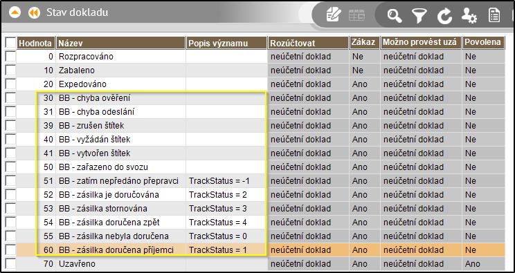 Přičemž stavy 30 až 60 jsou nezbytně nutné pro práci Balíkobotu.