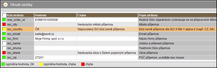 Po opravě dat, akci Aktualizovat obsah zásilky a opakování akce Získat štítek se chyby smažou, či nahradí jinými.