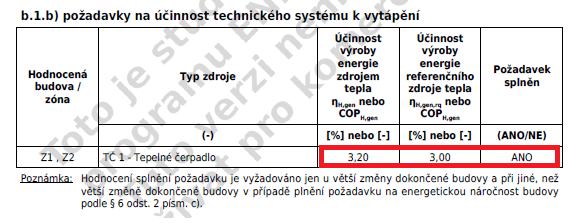 S referenčními hodnotami se porovnávají zatržené (měněné nebo nově realizované v rámci změny) konstrukce a zatržené dodatečně instalované (měněné) zdroje pouze v případě, že změnu dokončené stavby