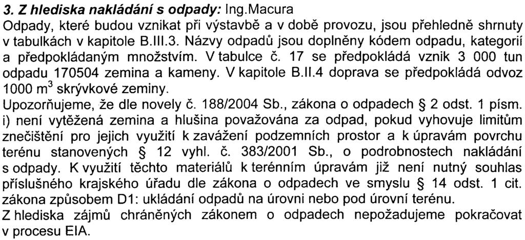 HLA VNt MÌSTO PRAHA MAGISTRÁT HLAVNtHO MÌSTA PRAHY ODBOR ŽIVOTNÍHO PROSTØEDÍ MHMP-OZP odd. posuzování vlivù na ŽP - zde - Váš dopis zn. È.j. Vyøizuje/linka Datum MHMP-O58