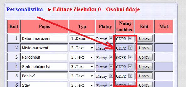 Soulad personalistiky s nařízením GDPR (ochrana osobních údajů zaměstnanců) Od verze programu 7.