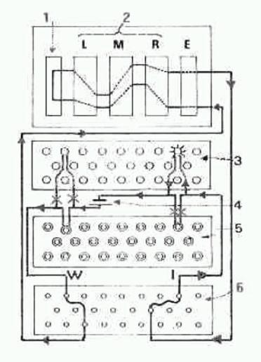 zakoupili volně prodejnou komerční variantu přístroje Enigma Konstrukce přístroje Enigma 2-5 Konstrukce