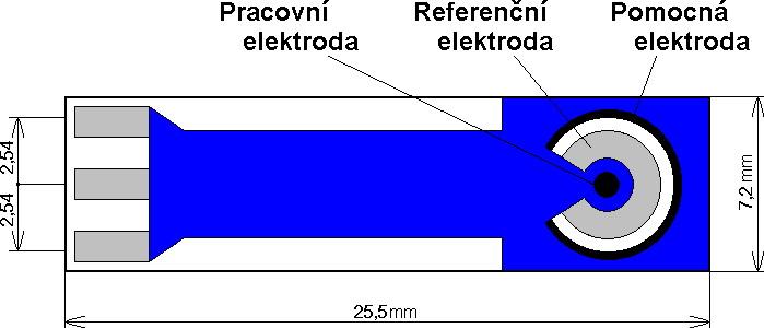 Z výše uvedených předpokladů vznikl nový typ senzoru, jehož hlavní změnou oproti senzoru AC1 byla změna plochy referenční a pomocné elektrody [24].