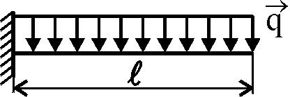 F=2kN, a=0,5m. Příklad 211 M=2kNm, a=0,5m.