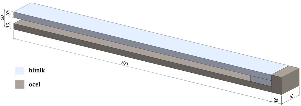 13. SIMULACE ODEZVY VÝPOČTOVÝCH MODELŮ 13.2. Model materiálu Obr.